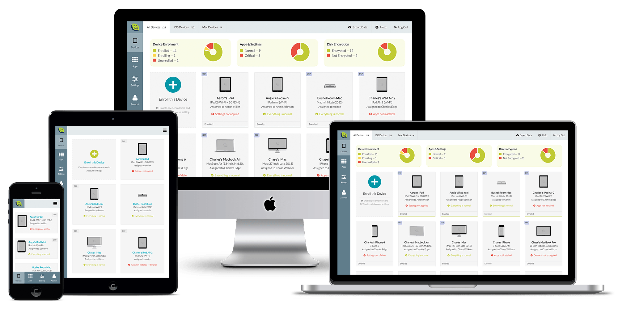 How To Prevent Your Apple Device, Because This Is Scary 3 How To Prevent Your Apple Device, Because This Is Scary 1