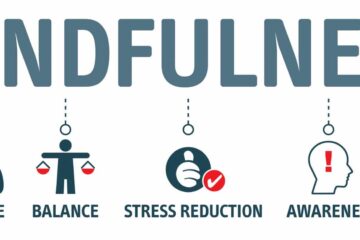 Mindfulness: An Essential Tool for Therapists 4 Mindfulness: An Essential Tool for Therapists 3